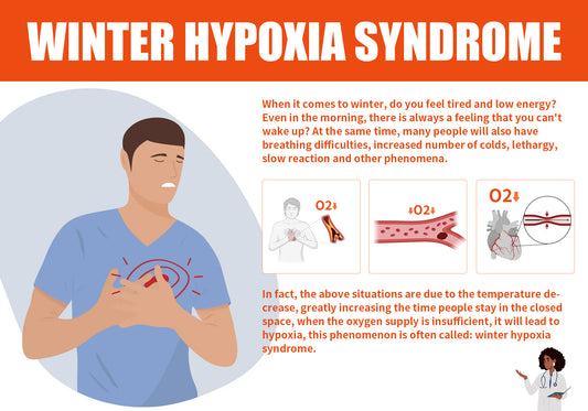 Watch out for lung health | Winter hypoxia syndrome