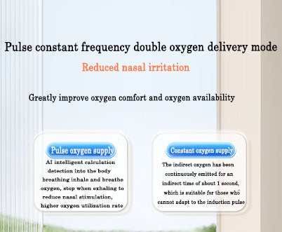 The pulse oxygen supply and direct oxygen supply mode how to choose?