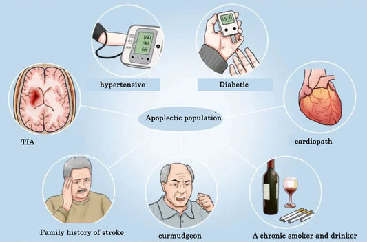 Booo! A glass of hydrogen water can reduce the risk of stroke!