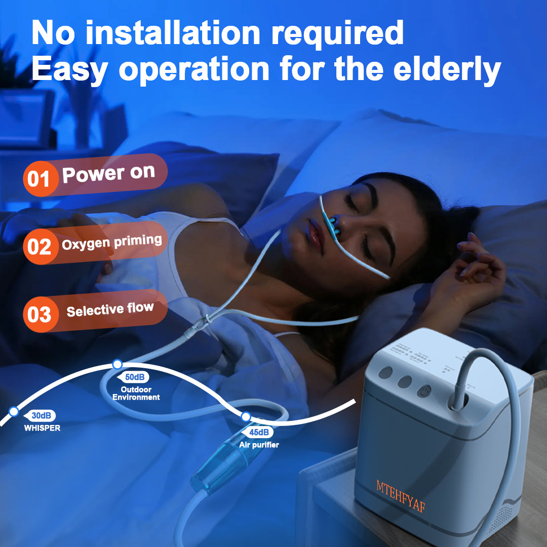 MTEHFYAF® Portable Oxygen Generator Silver Model - Best Smallest