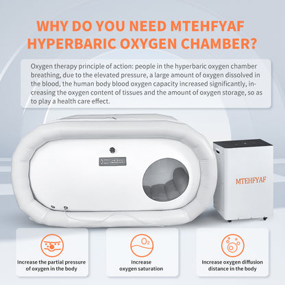 MTEHFYAF® Flexible Micro-Pressurized Single Oxygen Chamber Continuous Oxygen Supply Oxygen Concentration 93% ± 3, Can Be Customized 3-5L of Oxygen Chamber Suitable for Rehabilitation and Oxygen Therapy and Other Diseases of the Population