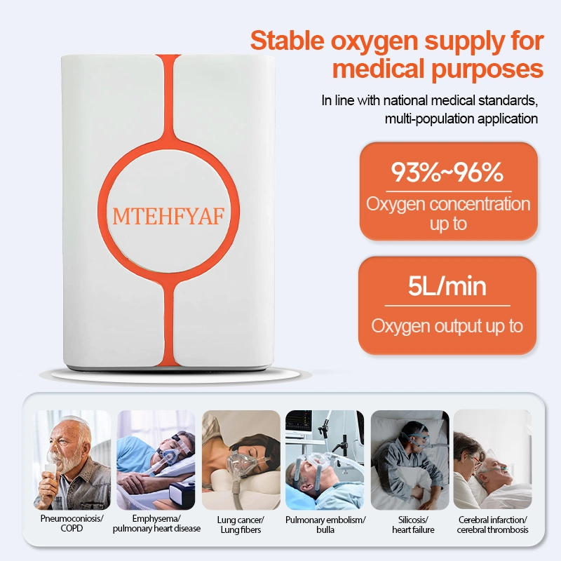 MTEHFYAF® 5L Pulse Portable Oxygen Concentrator with 93% High Oxygen Purity, Rechargeable Battery – Ideal for COPD, Emphysema, Home, and Outdoor Use