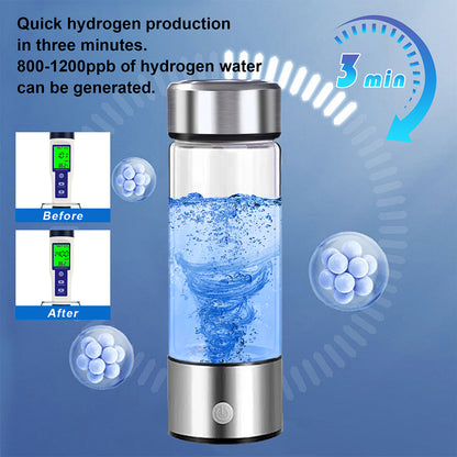 MTEHFYAF® Hydrogen Water Cup （Straight）