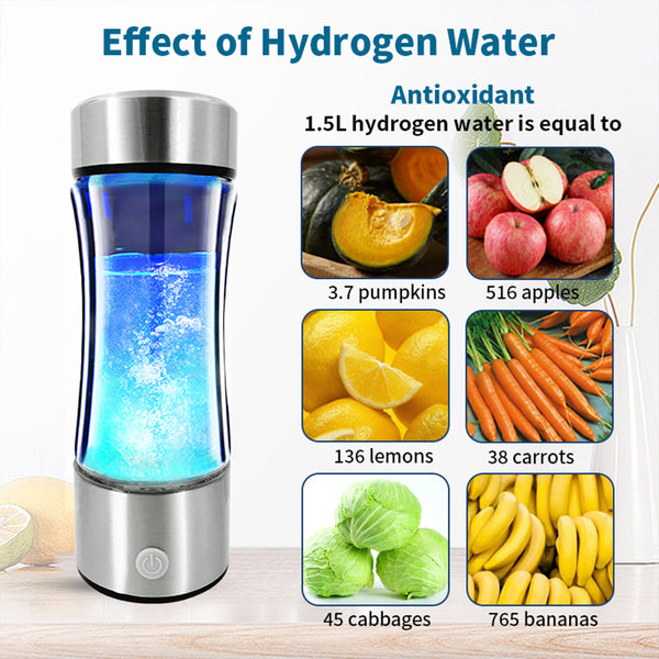 Hydrogen Water Bottle Detail