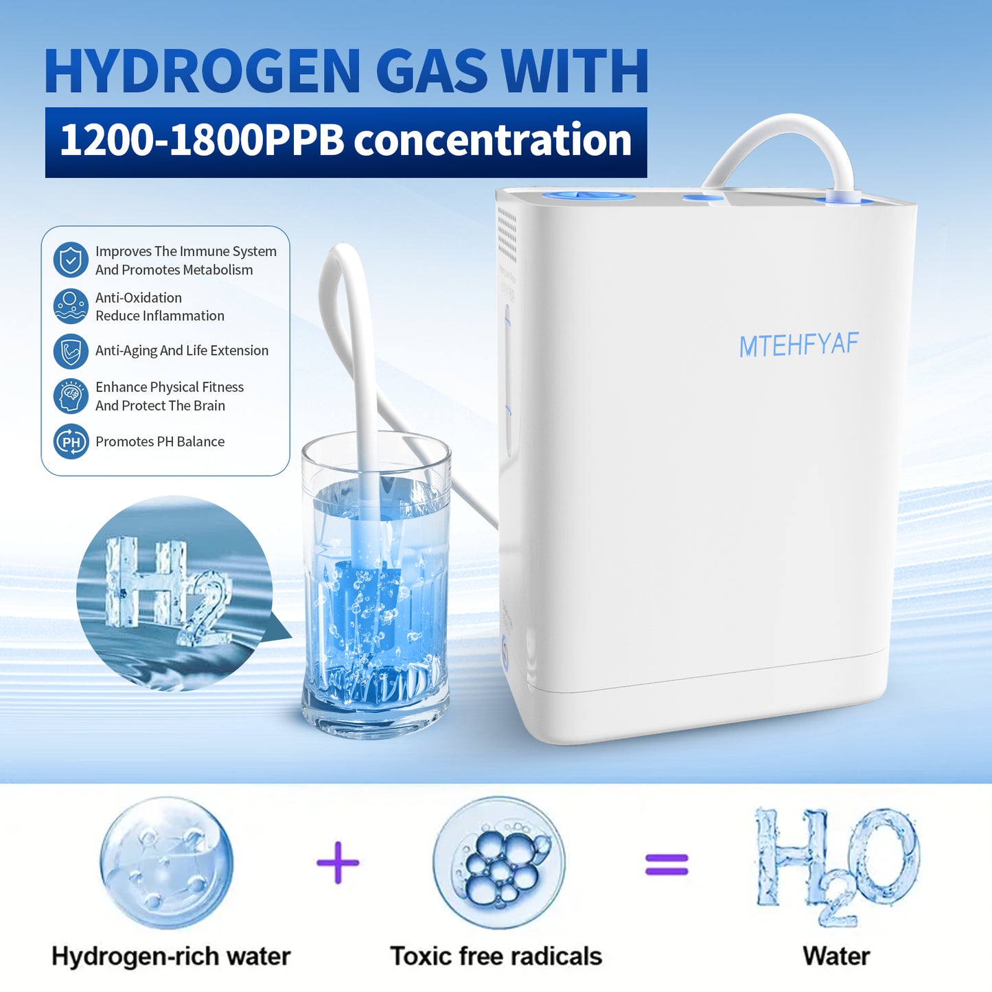 MTEHFYAF® Hydrogen Oxygen Generator - Compact and Portable Breathing Solution for Home and Travel