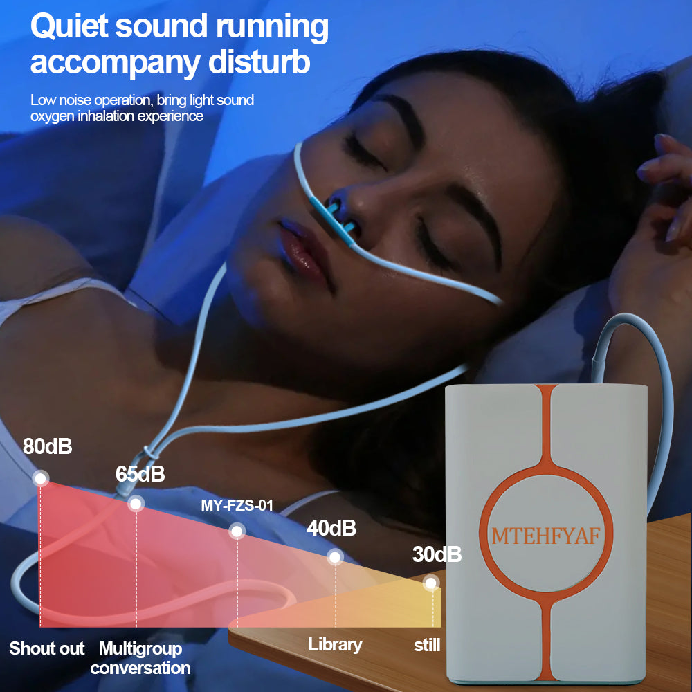MTEHFYAF® 5L Pulse 便携式家用氧气浓缩器 - 轻便、安静、高效的氧气治疗设备