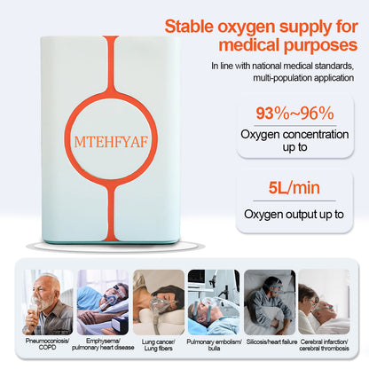 MTEHFYAF® 5L Pulse 便携式家用氧气浓缩器 - 轻便、安静、高效的氧气治疗设备